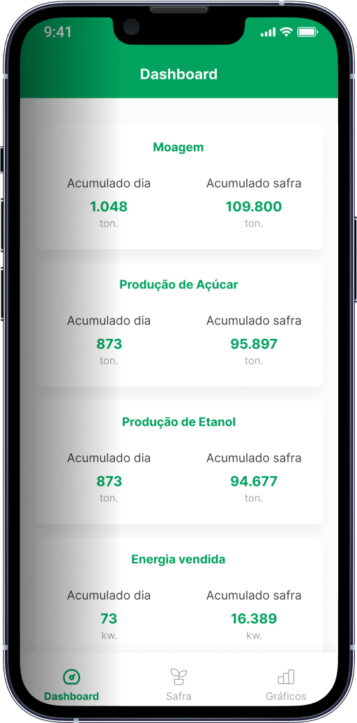 Aplicativo
